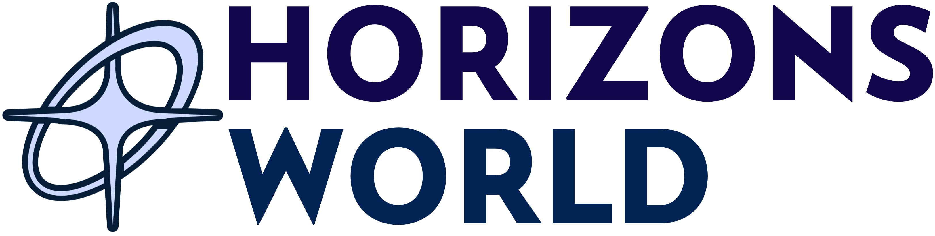 Horizons World | Investment for your Startup